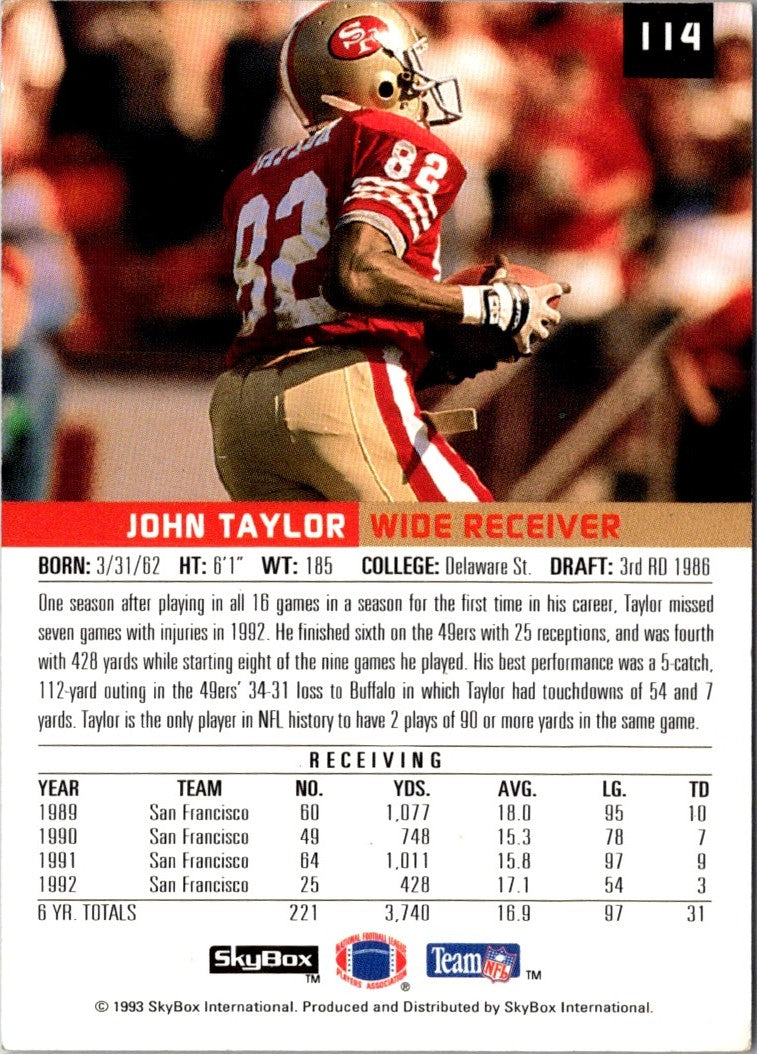 1993 SkyBox Premium John Taylor