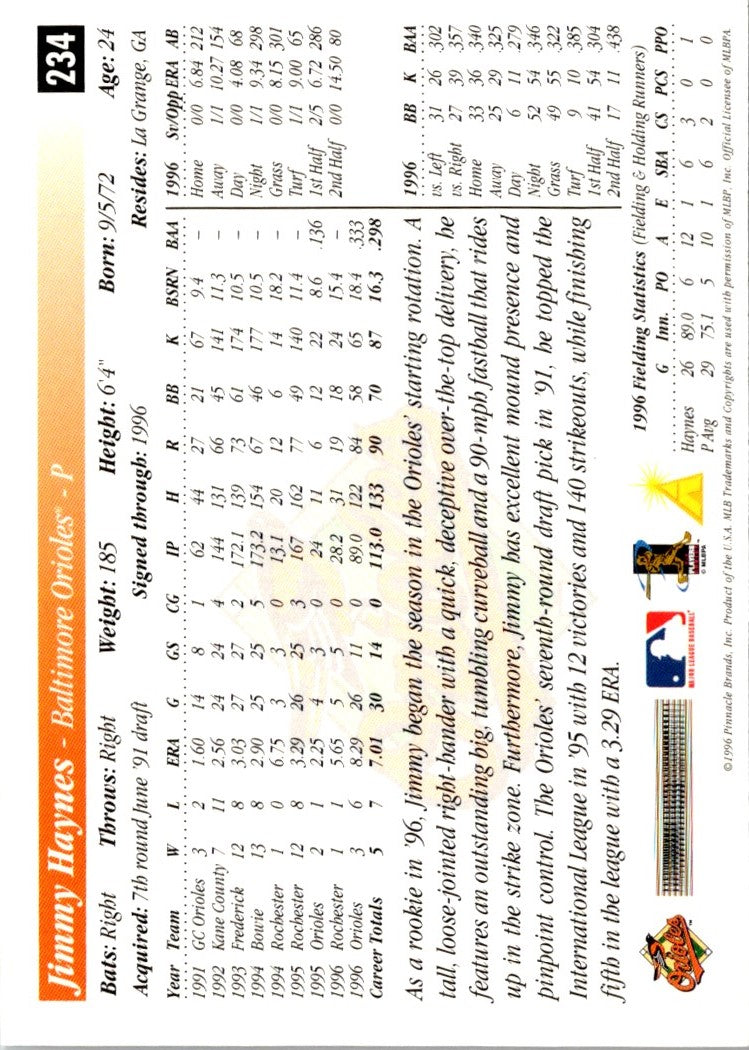 1997 Score Artist's Proofs White Border Jimmy Haynes