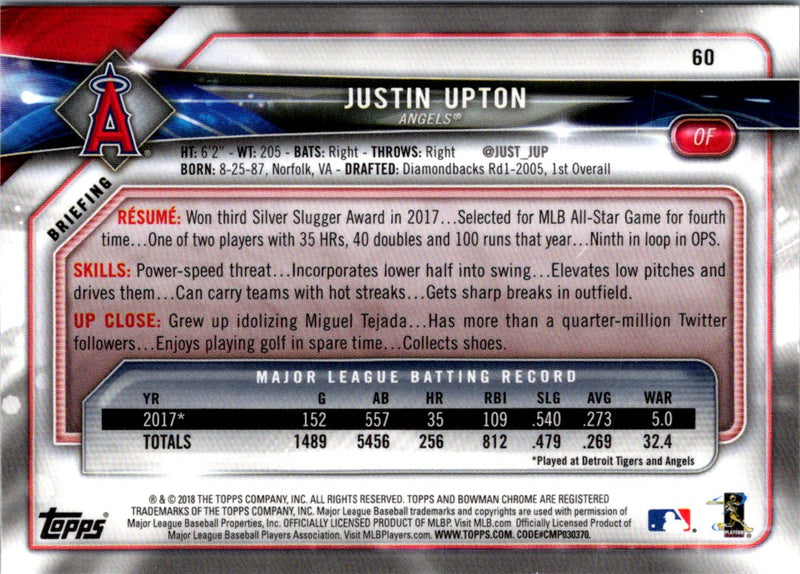 2018 Bowman Chrome Justin Upton