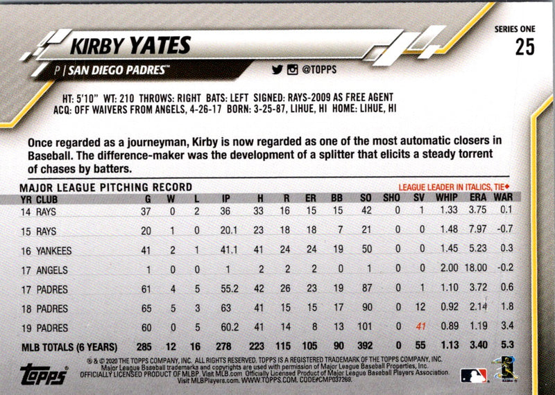 2020 Topps Kirby Yates