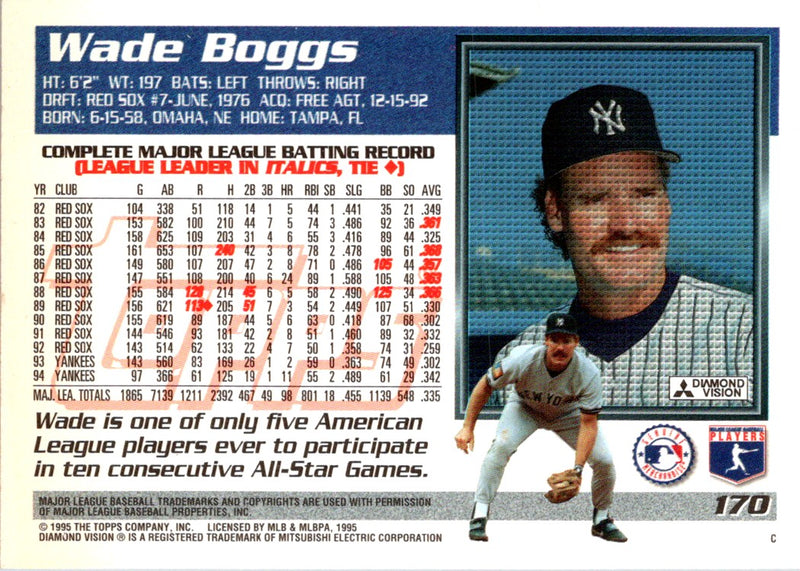 1995 Pacific Gold Prisms Wade Boggs