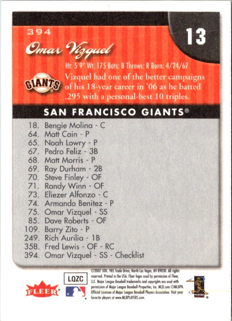 2007 Fleer Omar Vizquel