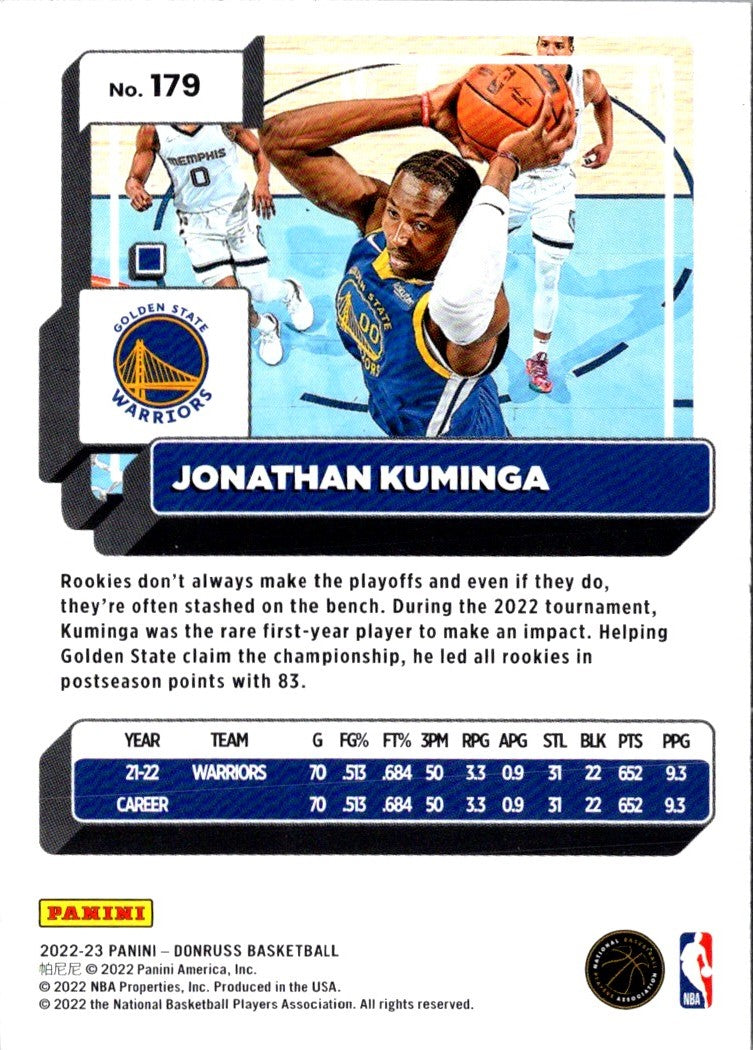 2022 Donruss Jonathan Kuminga