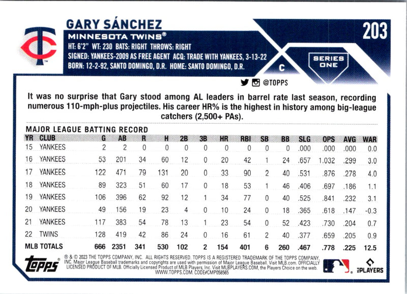 2023 Topps Royal Blue Gary Sanchez