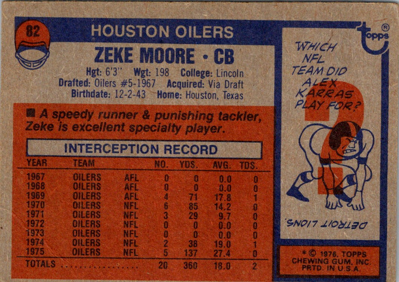 1976 Topps Zeke Moore