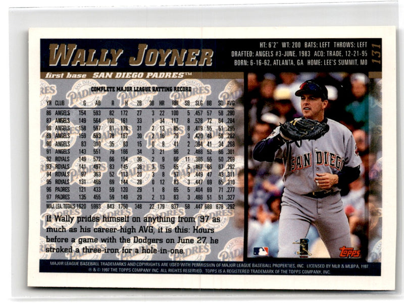 1998 Topps Minted in Cooperstown Wally Joyner