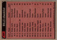1980 Topps Team Checklists Curtis Brown/Frank Lewis/Sherman White/Keith Moody #264