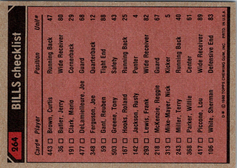 1980 Topps Team Checklists Curtis Brown/Frank Lewis/Sherman White/Keith Moody