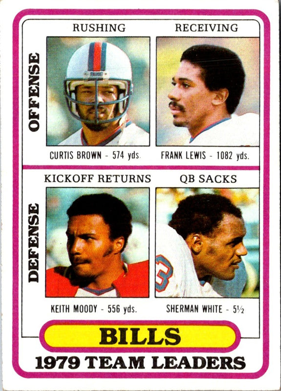 1980 Topps Team Checklists Curtis Brown/Frank Lewis/Sherman White/Keith Moody #264