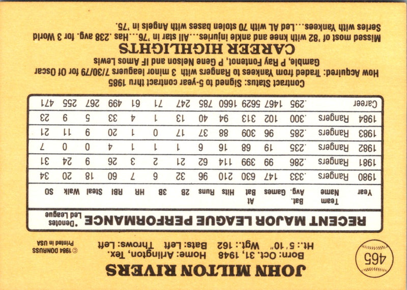 1985 Donruss Mickey Rivers