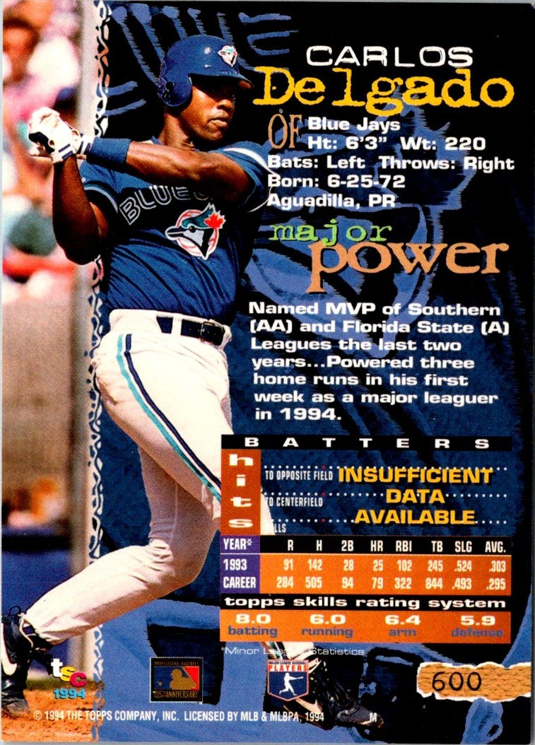 1994 Stadium Club Carlos Delgado