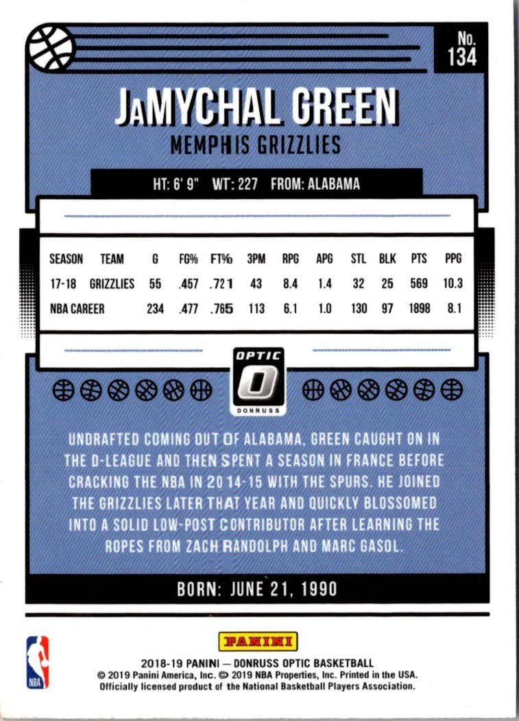 2018 Donruss Optic Hyper Pink JaMychal Green