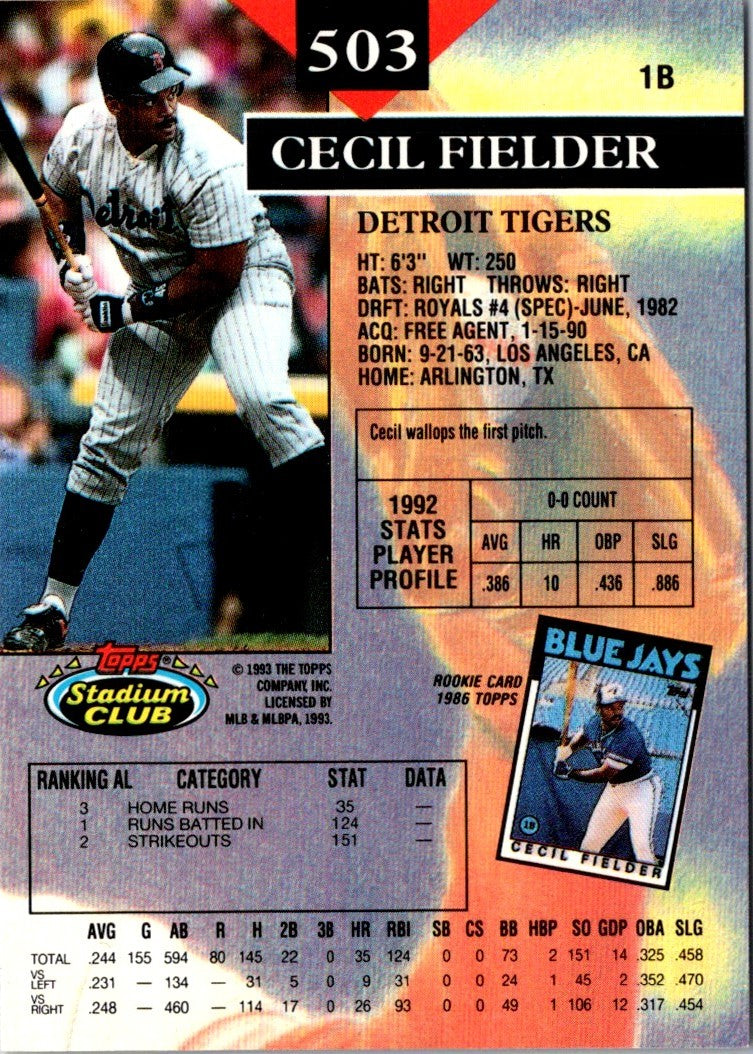 1993 Stadium Club Cecil Fielder