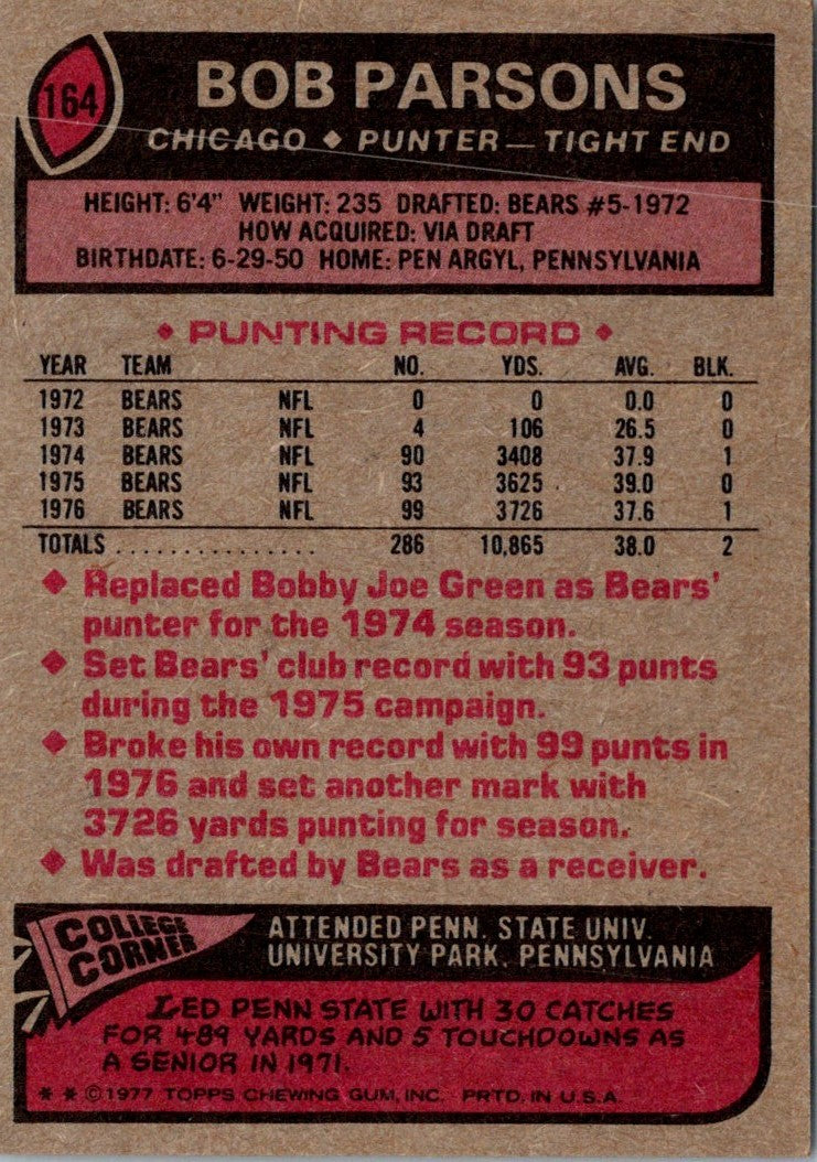 1977 Topps Bob Parsons