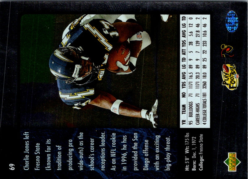 1996 SP Charlie Jones