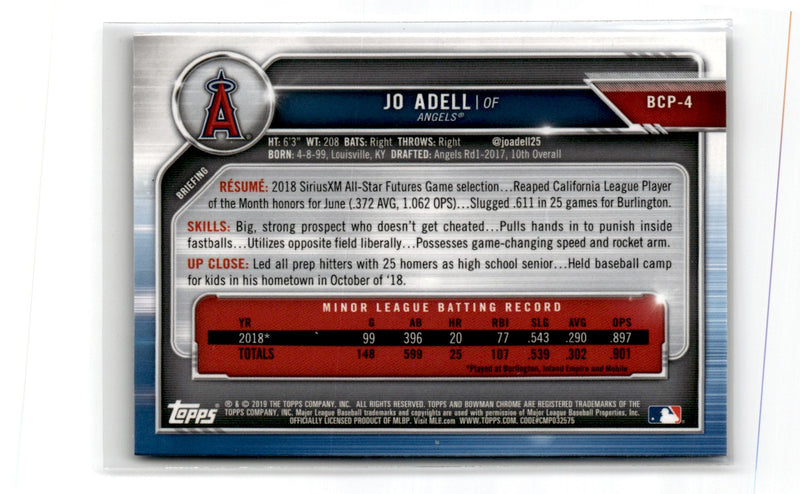 2019 Bowman Chrome Prospects Jo Adell