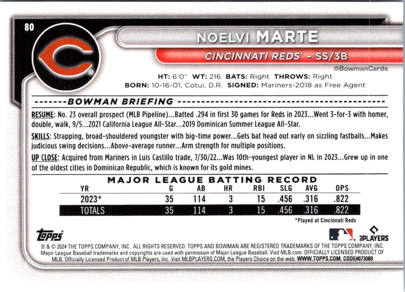 2024 Bowman Noelvi Marte