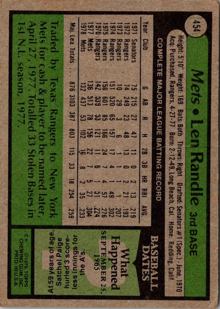 1979 Topps Len Randle