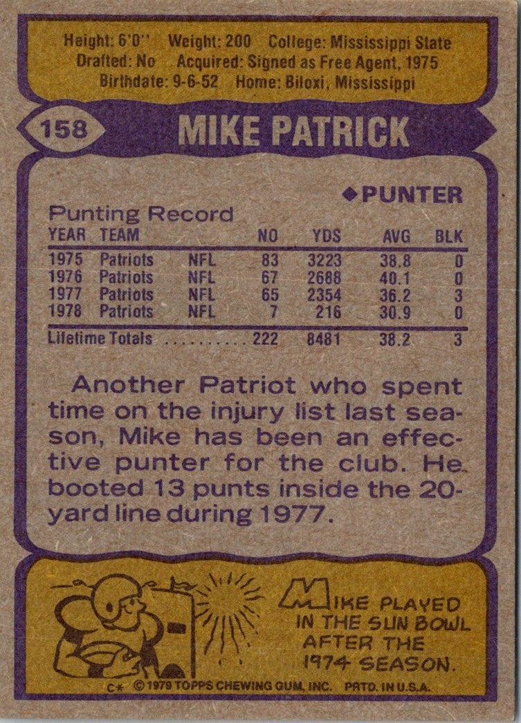 1979 Topps Mike Patrick