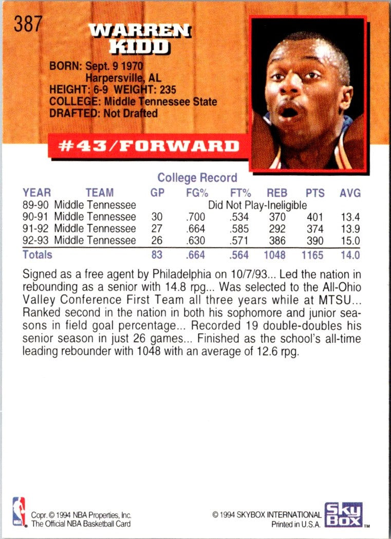 1993 Hoops Warren Kidd