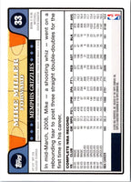2008 Topps Tipoff Team Tattoos Memphis Grizzlies #NNO