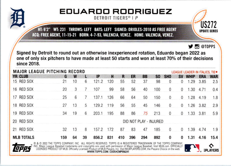 2022 Topps Update Gold Foil Eduardo Rodriguez