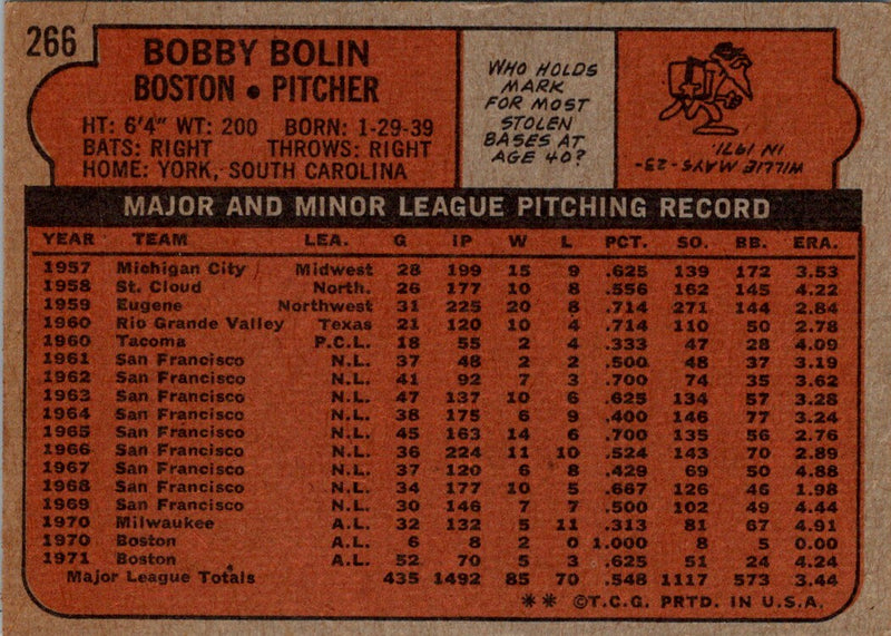 1972 Topps Bobby Bolin