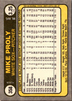 1981 Fleer Mike Proly #358