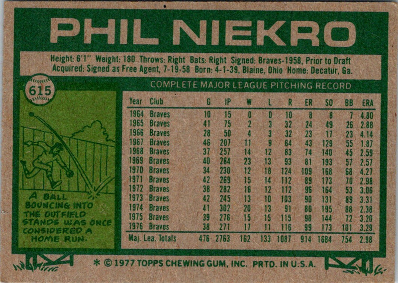 1977 Topps Phil Niekro