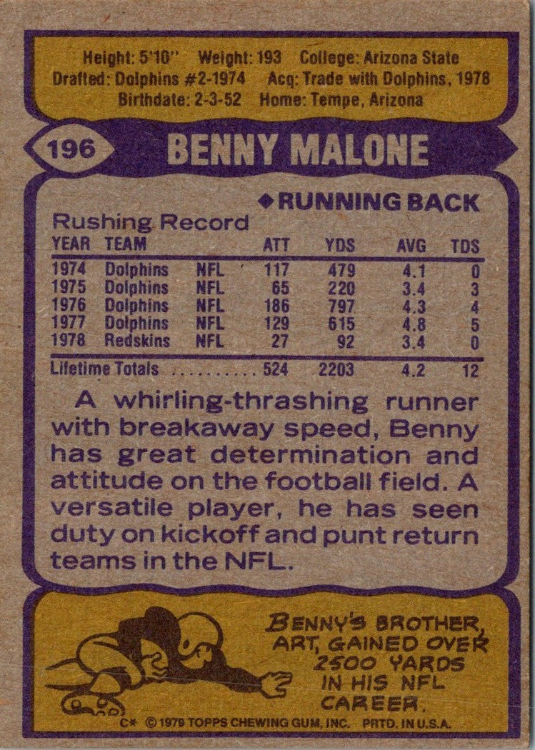 1979 Topps Benny Malone