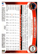 2011 Topps Adrian Gonzalez