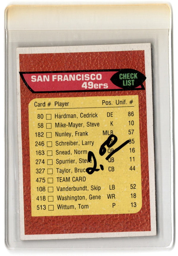 1976 Topps San Francisco 49ers #475