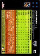 2007 Topps Chrome Josh Bard