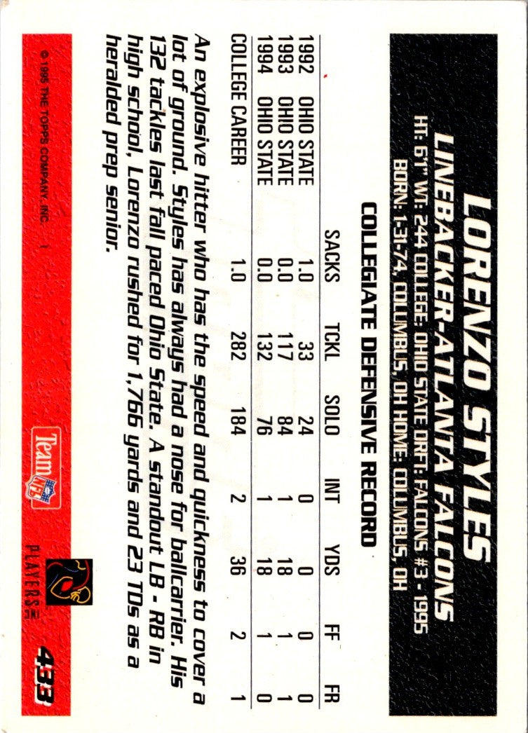 1995 Topps Lorenzo Styles