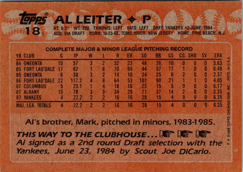 1988 Topps Al Leiter