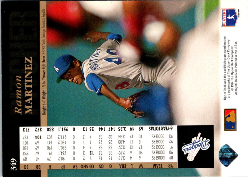 1994 Upper Deck Ramon Martinez