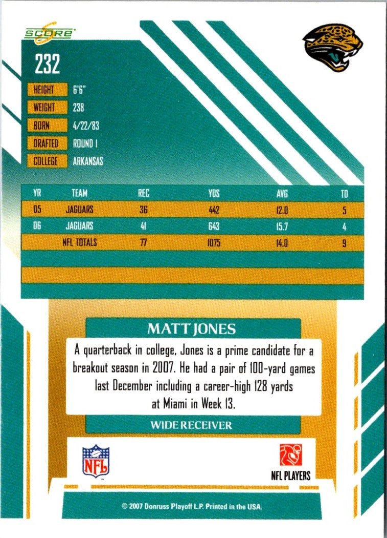 2007 Score Matt Jones