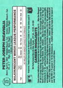 1986 Donruss The Rookies Pete Incaviglia