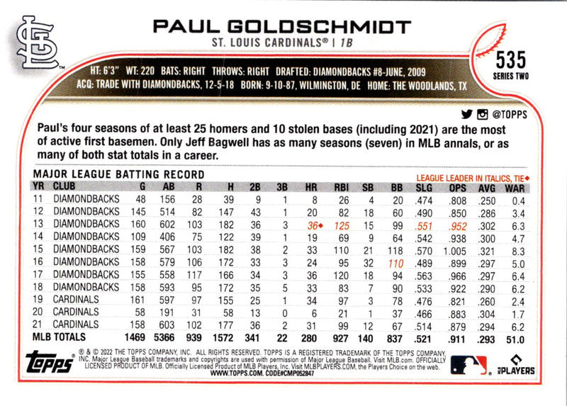 2022 Topps Paul Goldschmidt