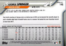 2020 Topps Opening Day George Springer