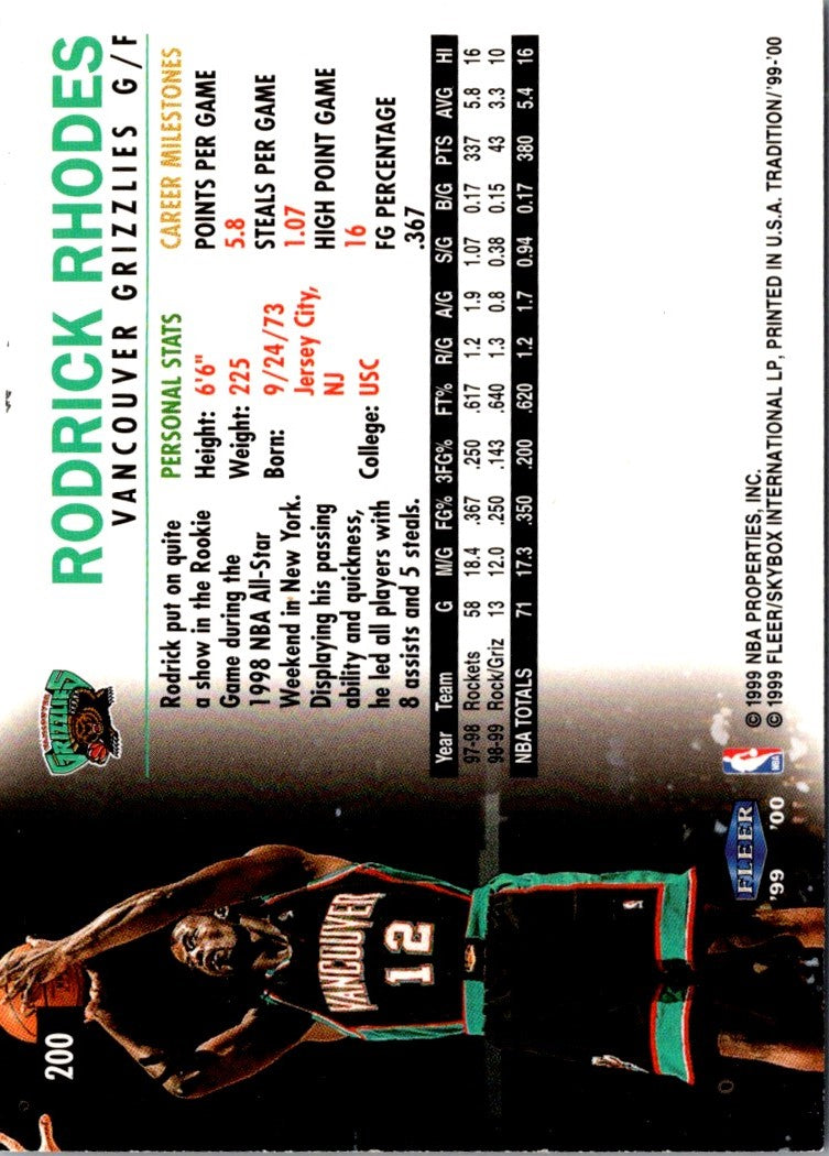 1999 Fleer Tradition Rodrick Rhodes