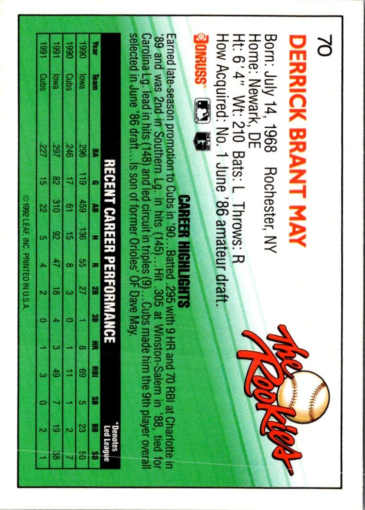 1992 Donruss The Rookies Derrick May