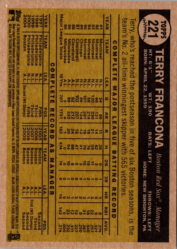 2010 Topps Heritage Terry Francona