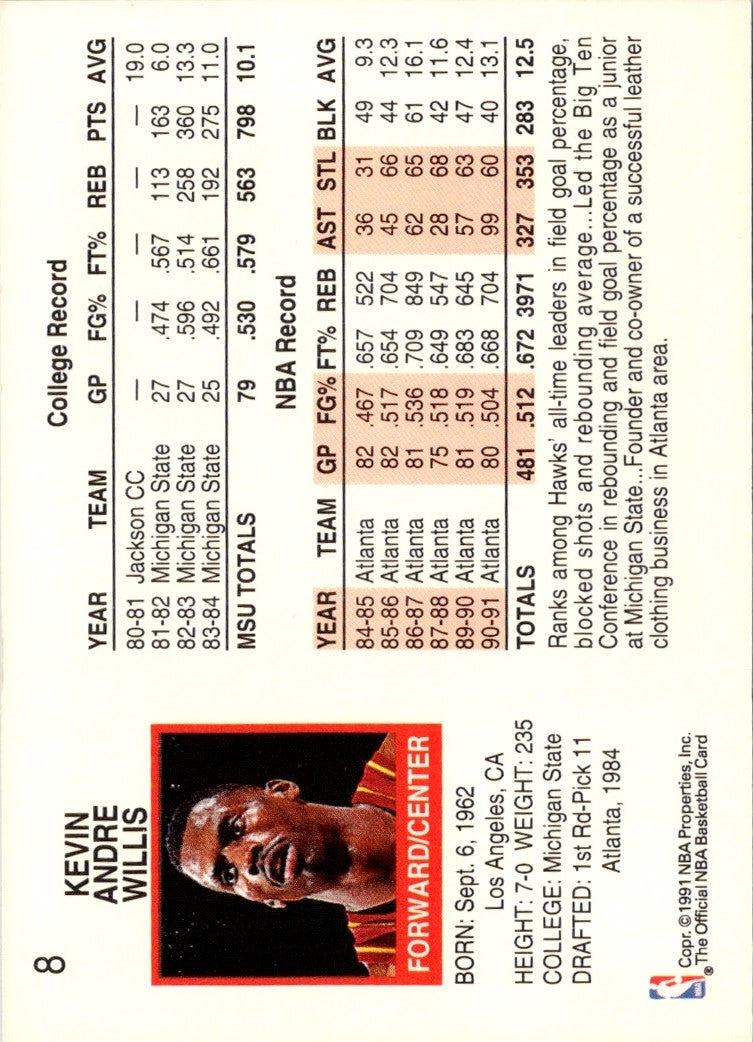 1991 Hoops Kevin Willis