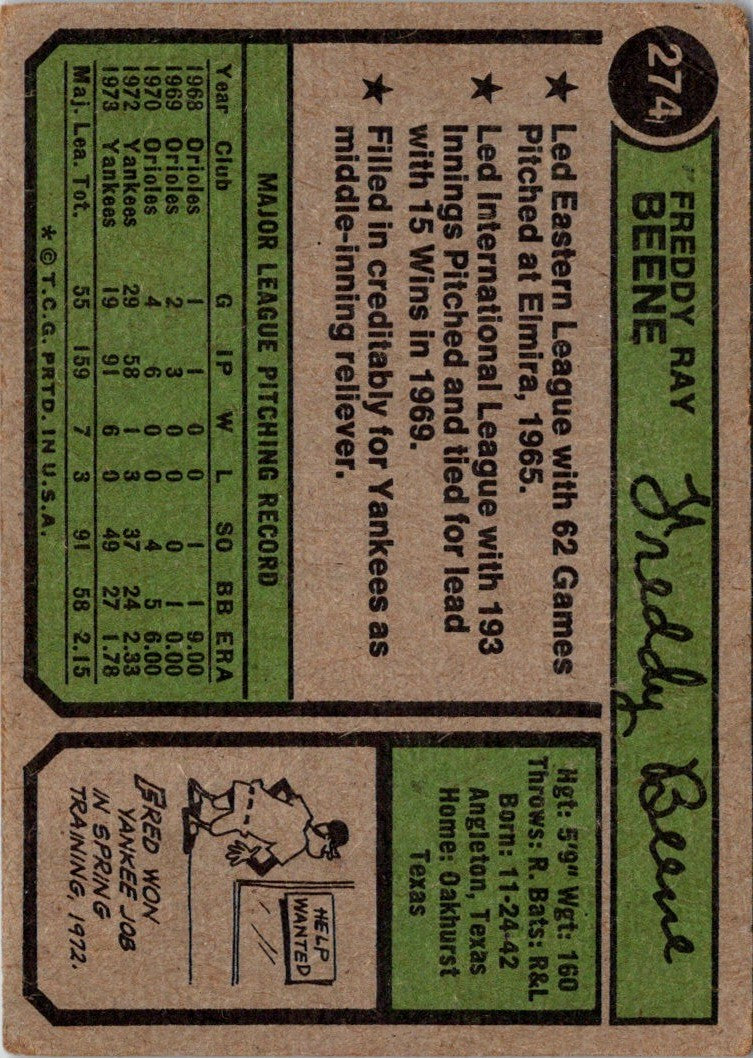 1974 Topps Fred Beene