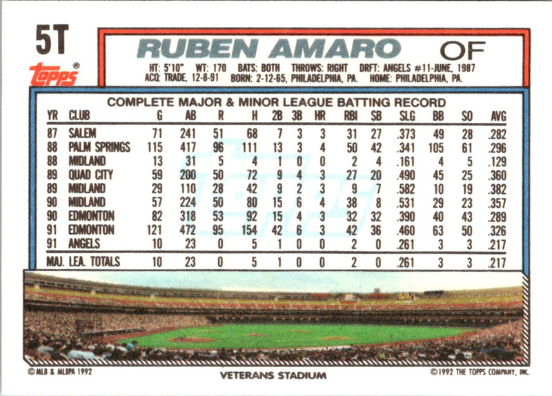 1992 Topps Traded Ruben Amaro