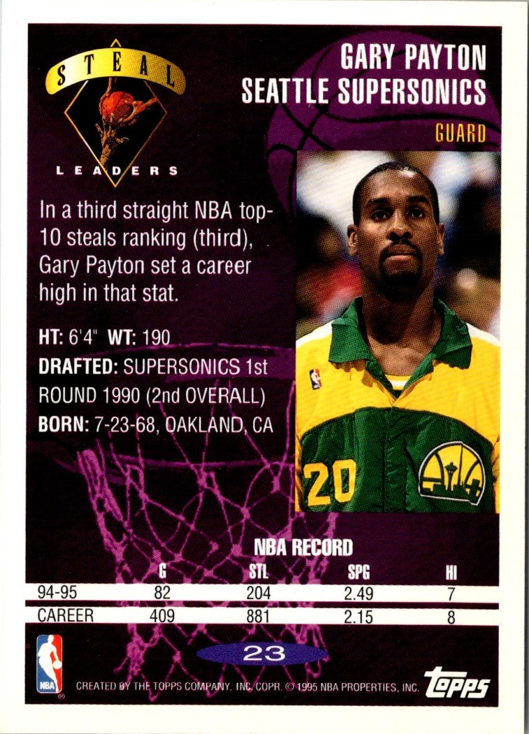 1995 Topps Gary Payton