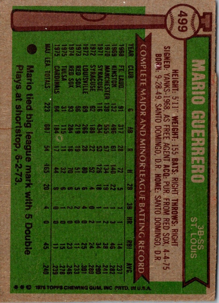 1976 Topps Mario Guerrero