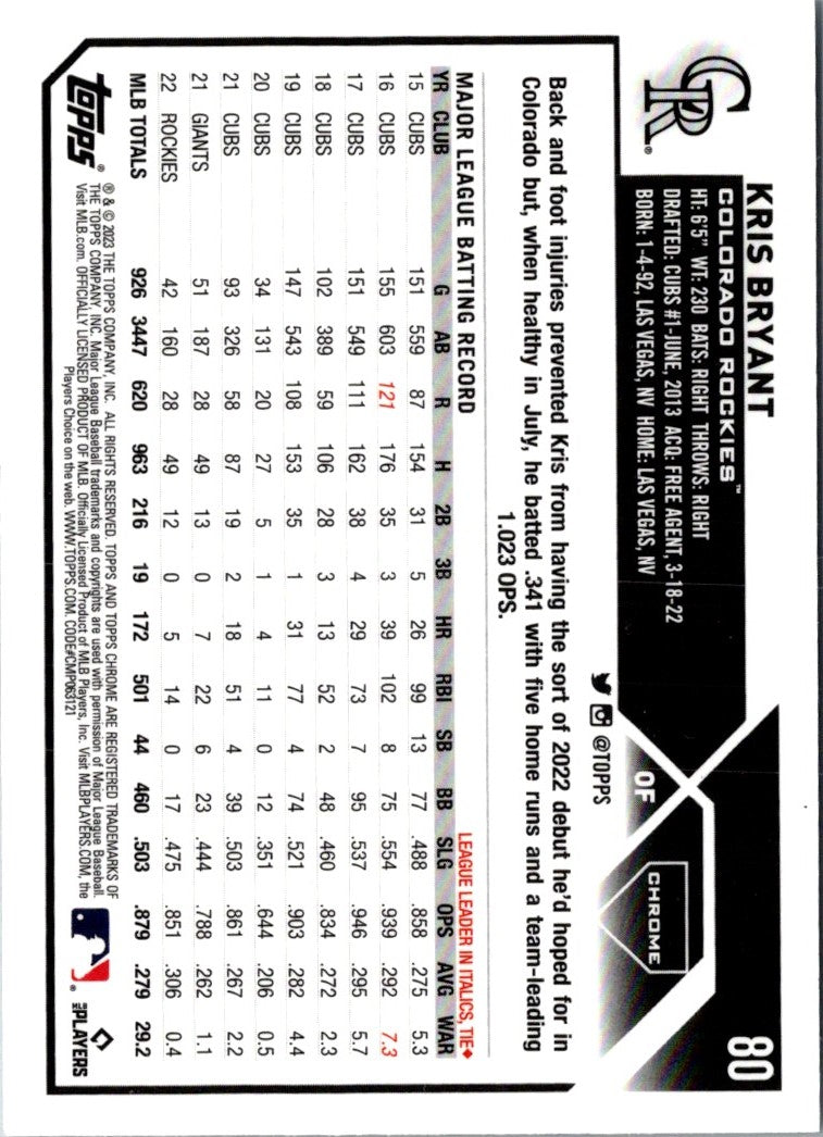 2023 Topps Chrome Kris Bryant