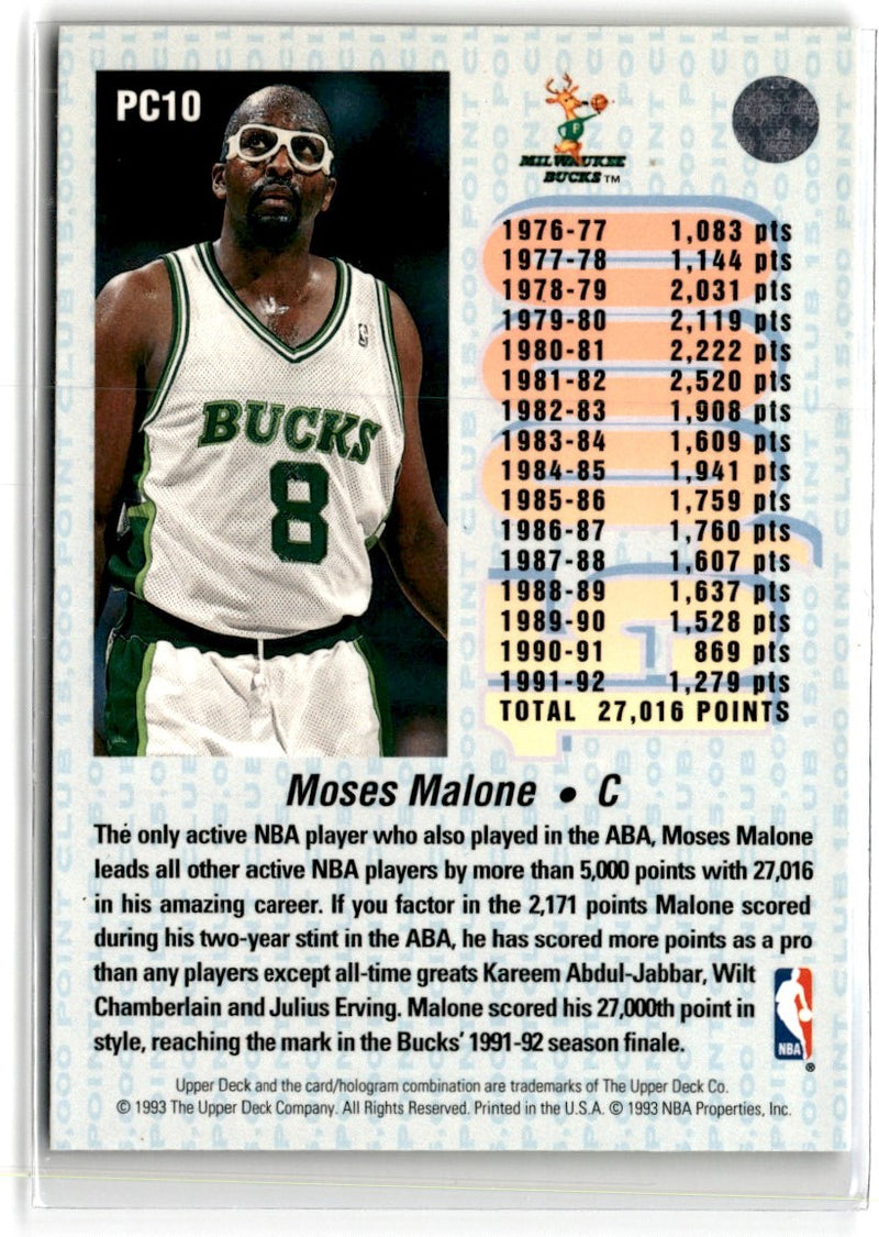 1992 Upper Deck 15000-Point Club Moses Malone